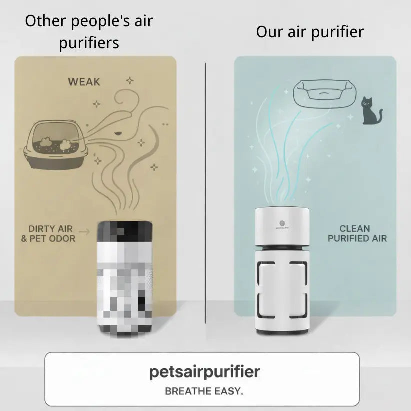 Pet Air Purifier with H13 HEPA Filter, Removes Pet Hair, Dander, Dust and Odors, Quiet Air Cleaner for Bedroom, Living Room and Home